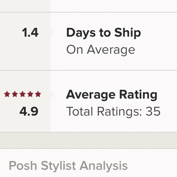 Meet your posh ambassador! - Picture 6 of 6